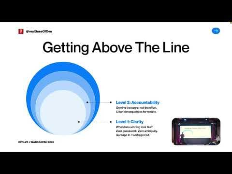 8-Figure eCom Founder Shows the Framework EVERYONE ...